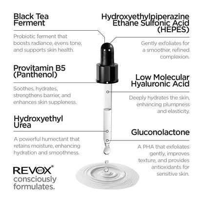 Revox B77 Skintreats – Biotic Resurfacing Activator 30ml