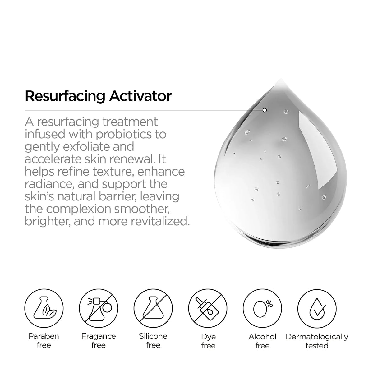 Revox B77 Skintreats – Biotic Resurfacing Activator 30ml