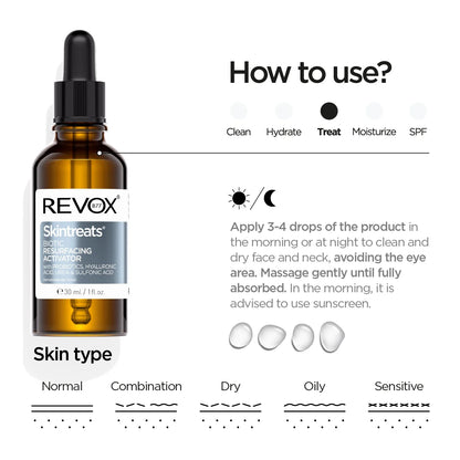 Revox B77 Skintreats – Biotic Resurfacing Activator 30ml