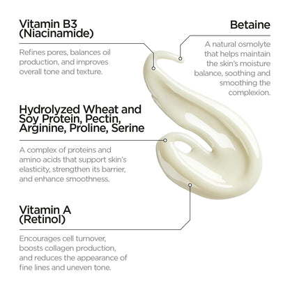 Revox B77 Just – Retinol 0.3% + Niacinamide 5% Serum 30ml