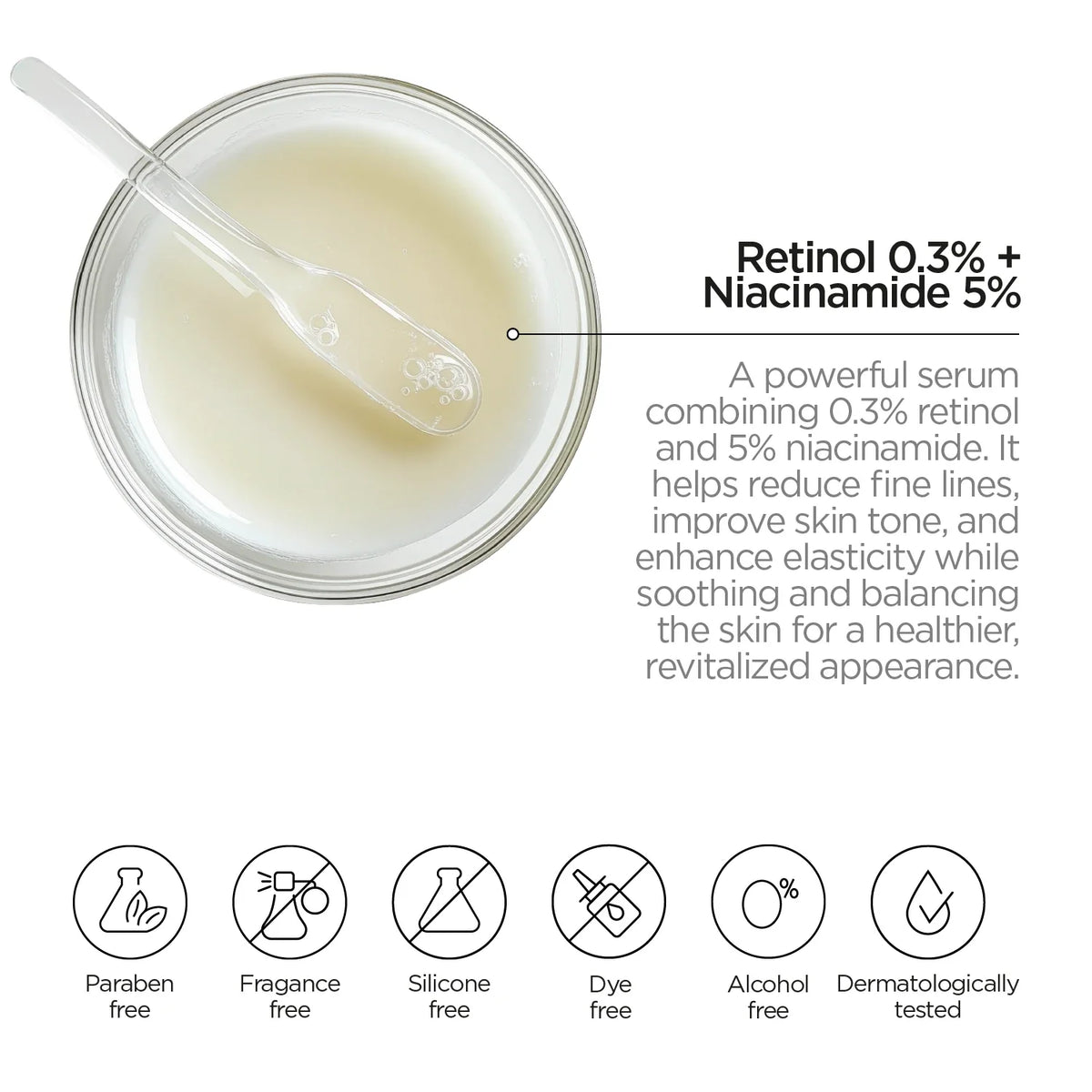 Revox B77 Just – Retinol 0.3% + Niacinamide 5% Serum 30ml