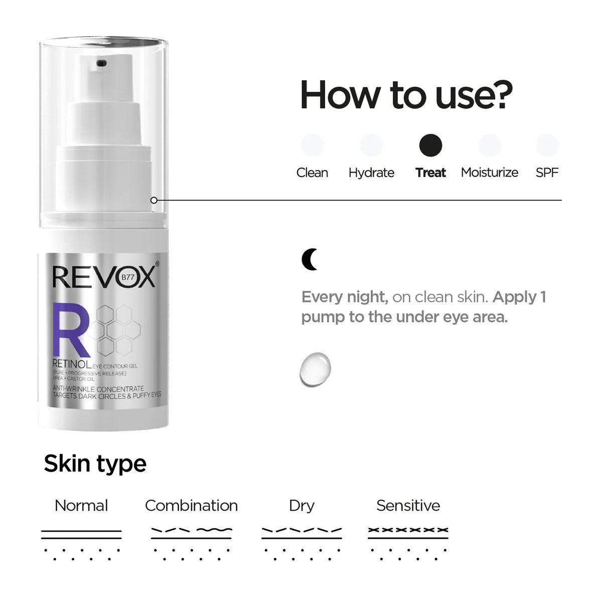 Revox B77 Retinol – Anti-Wrinkle Eye Gel Concentrate 30ml
