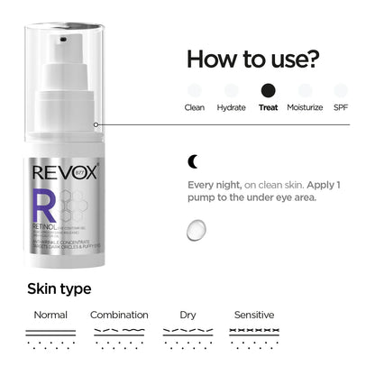 Revox B77 Retinol – Anti-Wrinkle Eye Gel Concentrate 30ml
