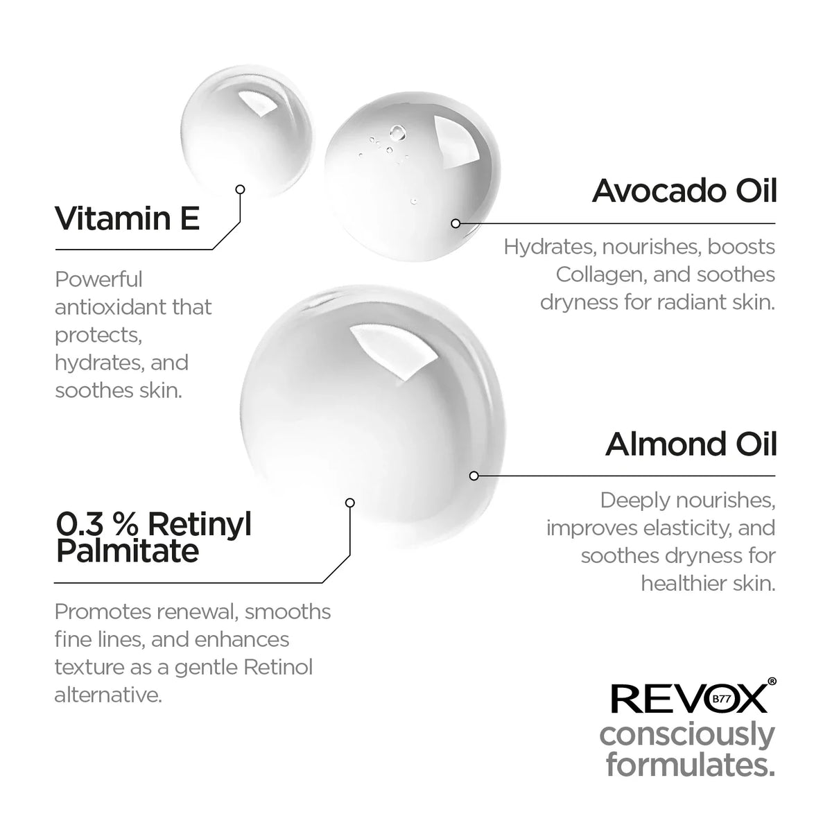 Revox B77 Retinol – Unifying Regenerator Serum 30ml