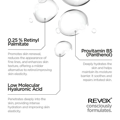 Revox B77 Just – Retinol Toner 250ml
