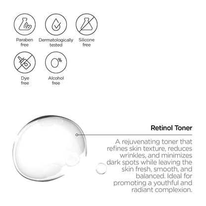 Revox B77 Just – Retinol Toner 250ml
