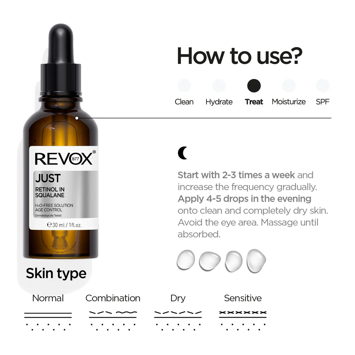 Revox B77 Just – Retinol in Squalane Water-Free Solution 30ml