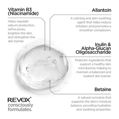 Revox B77 Skintreats – Biotic Reviving Ice Cubes 6x7ml