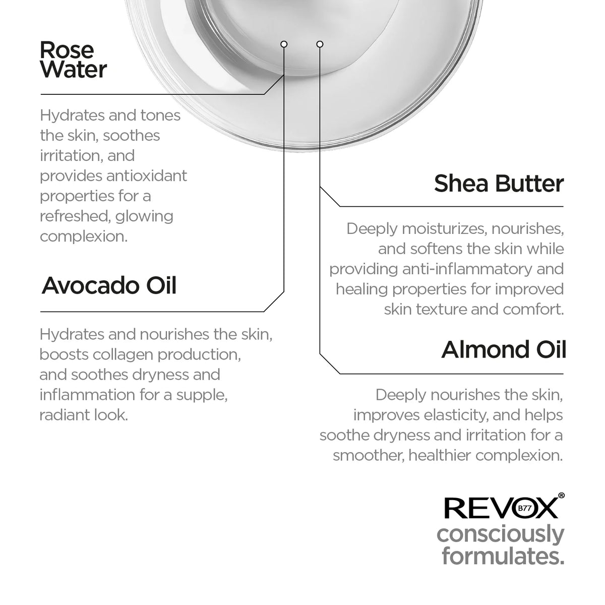 Revox B77 Just – Rose Water & Avocado Oil Eye Contour Fluid 30ml