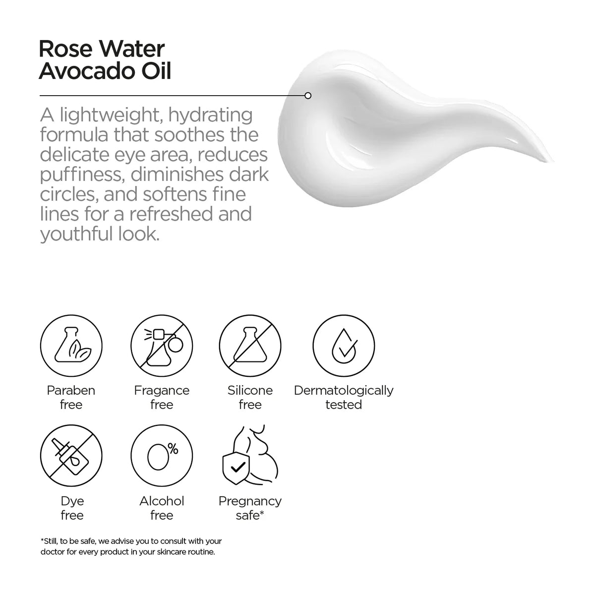 Revox B77 Just – Rose Water & Avocado Oil Eye Contour Fluid 30ml
