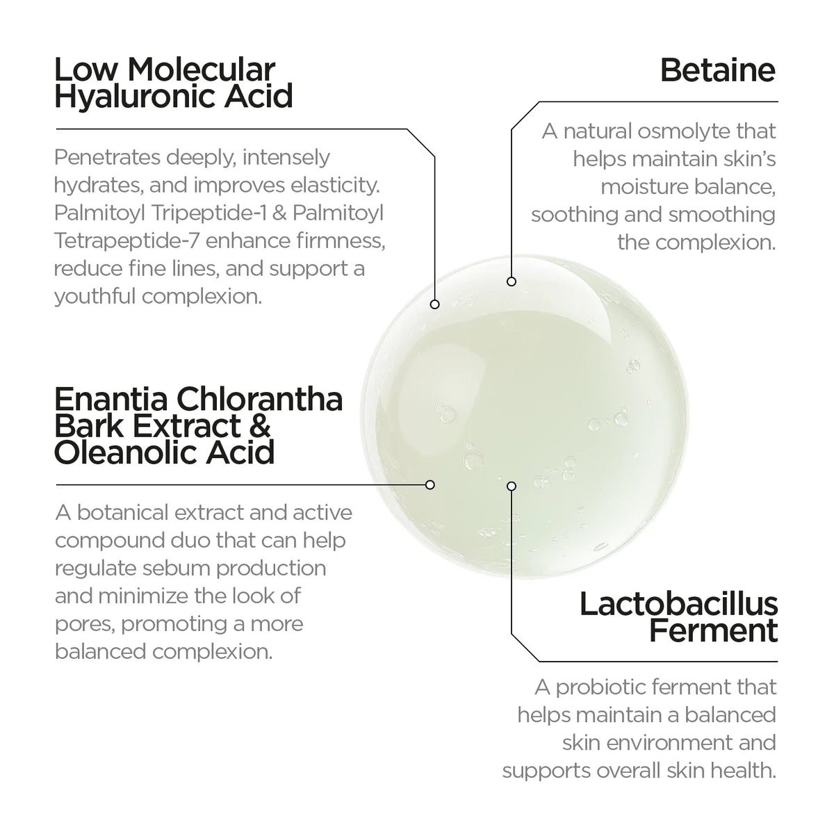 Revox B77 Skintreats – Biotic Rebalancing Smoothing Gel 50ml