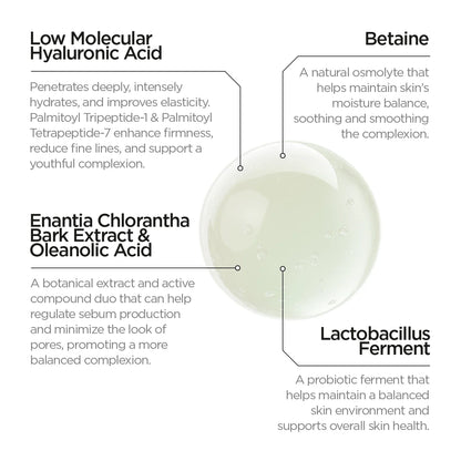 Revox B77 Skintreats – Biotic Rebalancing Smoothing Gel 50ml