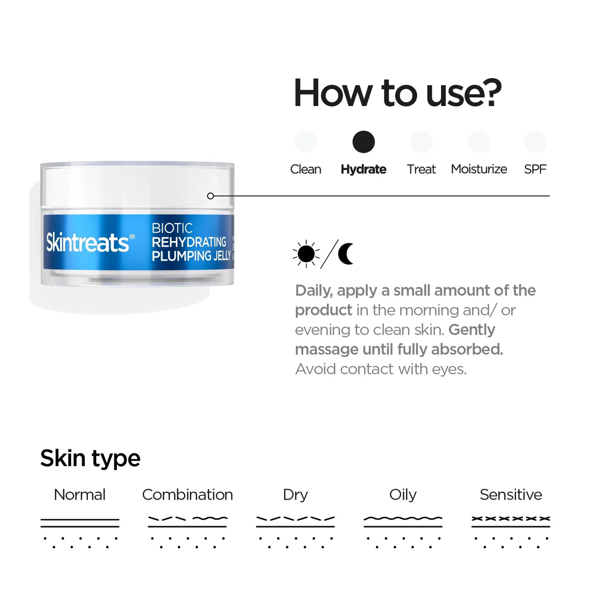 Revox B77 Skintreats – Biotic Rehydrating Plumping Jelly 50ml