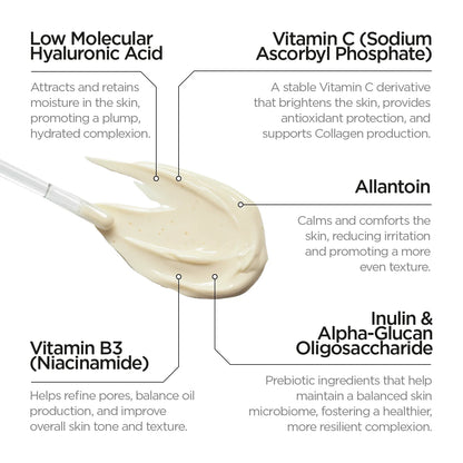 Revox B77 Skintreats – Biotic Revitalising Radiance Cream 50ml