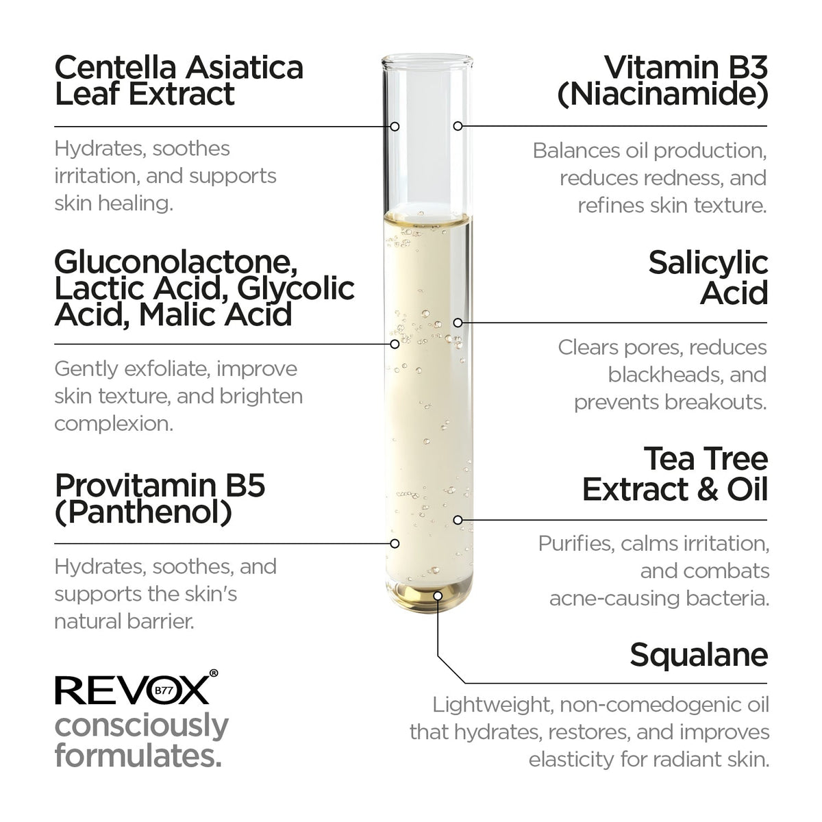 Revox B77 Zitcare – AHA.BHA.PHA Bi-Phase Multi Serum 30ml