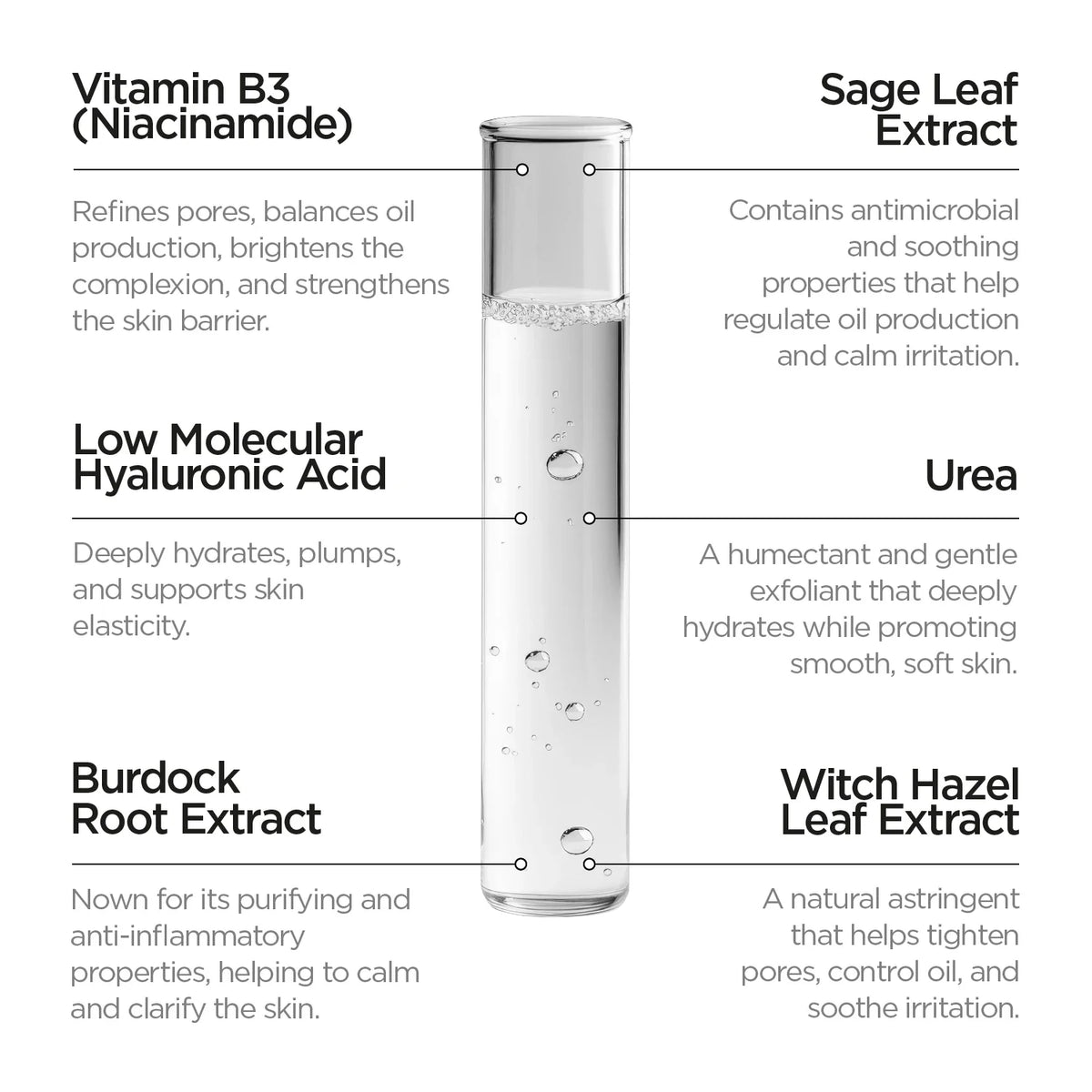 Revox B77 Zitcare – AHA.BHA.PHA Active Face Toner 250ml