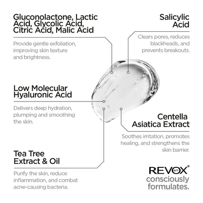 Revox B77 Zitcare – AHA.BHA.PHA Face Wash 250ml
