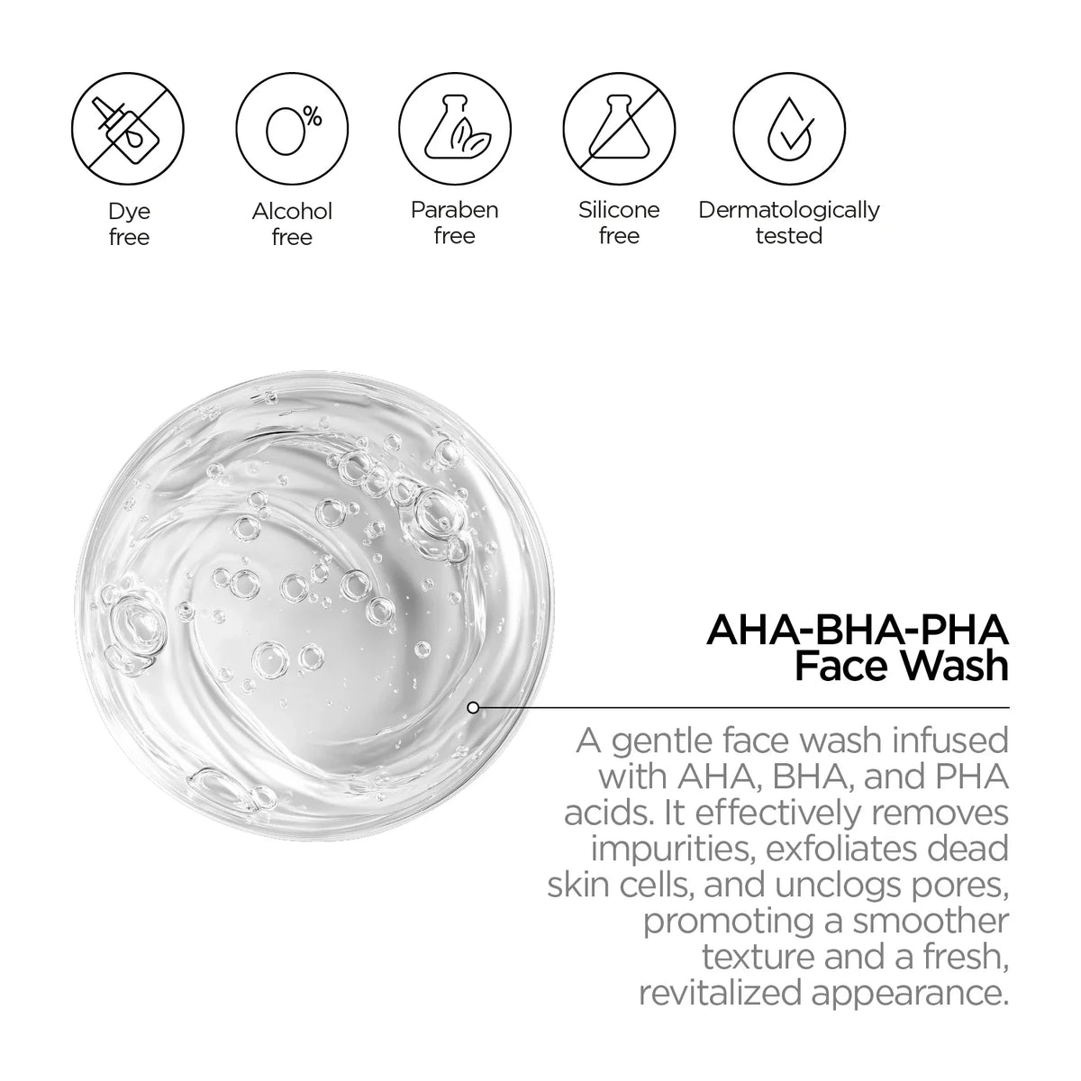 Revox B77 Zitcare – AHA.BHA.PHA Face Wash 250ml