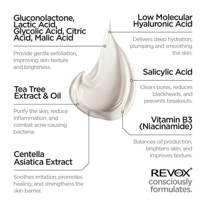 Revox B77 Zitcare – AHA.BHA.PHA Resurfacing Cream 50ml