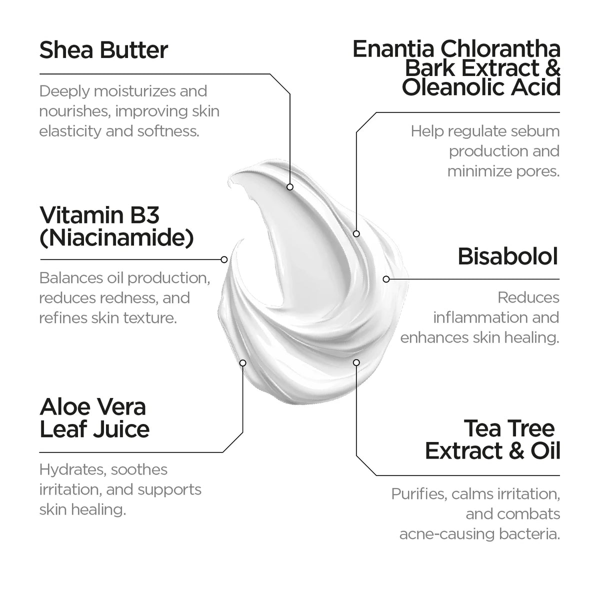 Revox B77 Zitcare – AHA.BHA.PHA Spot Treatment 25ml