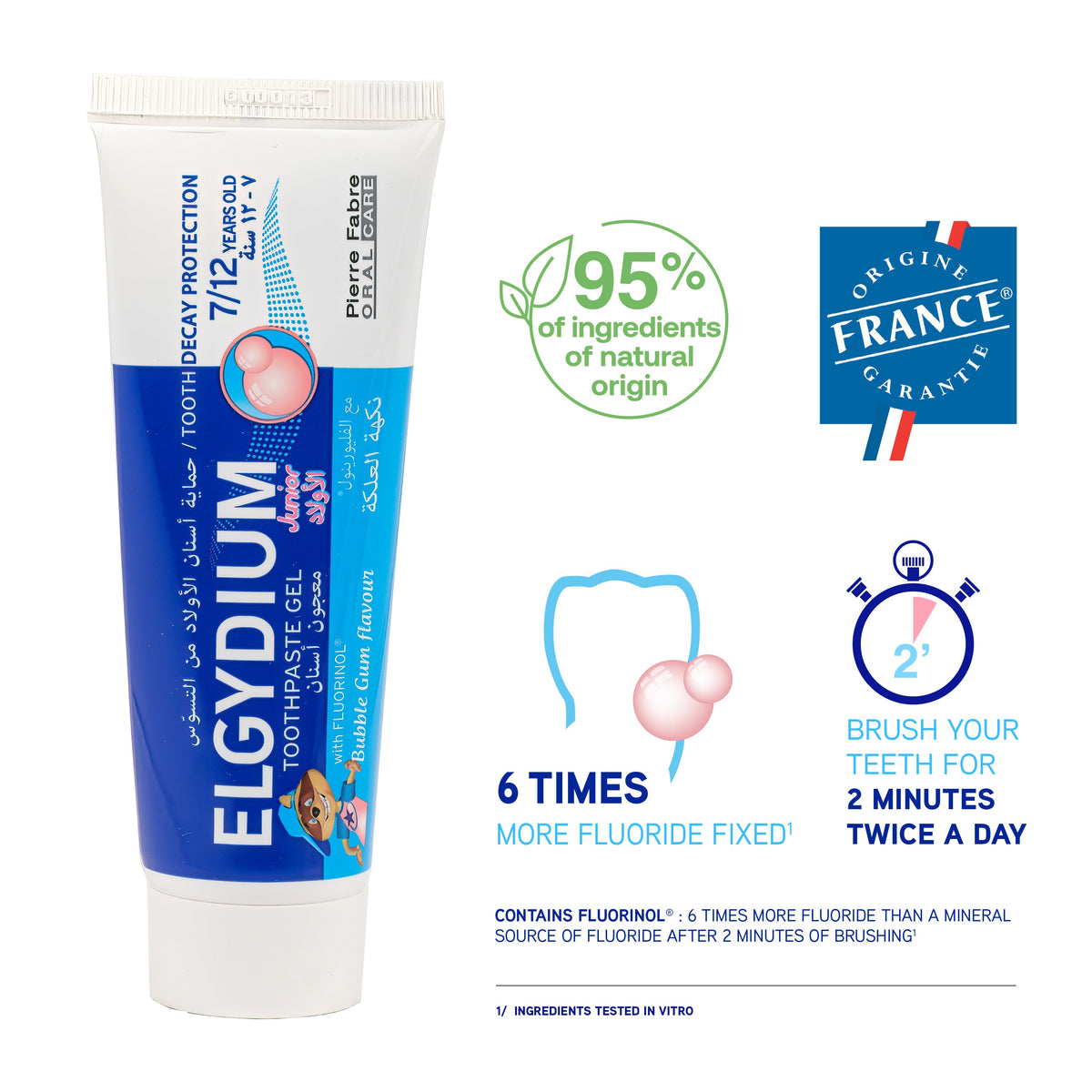Elgydium Junior Bubble Gum Toothpaste 7-12 Years 50ml