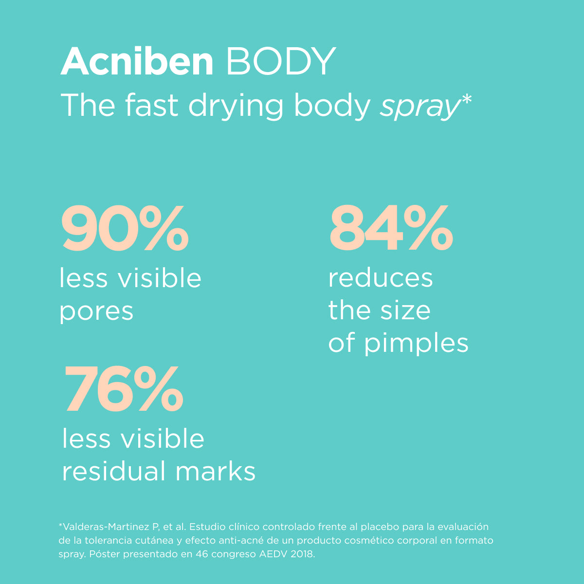 ISDIN Acniben Body Spray 150ml
