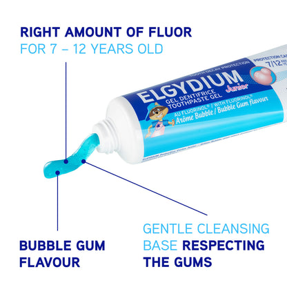 Elgydium Multi-Action Toothpaste 75ml
