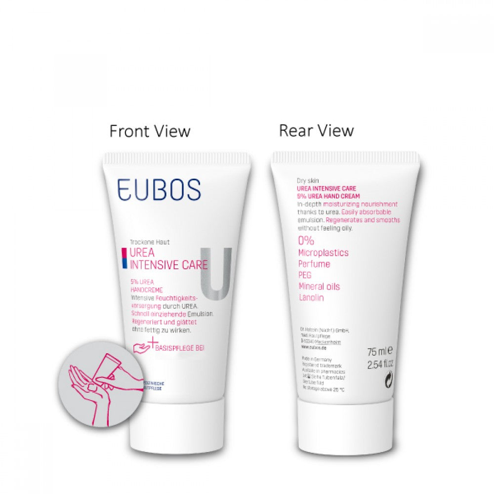Eubos Urea – 5% Urea Hand Cream 75ml